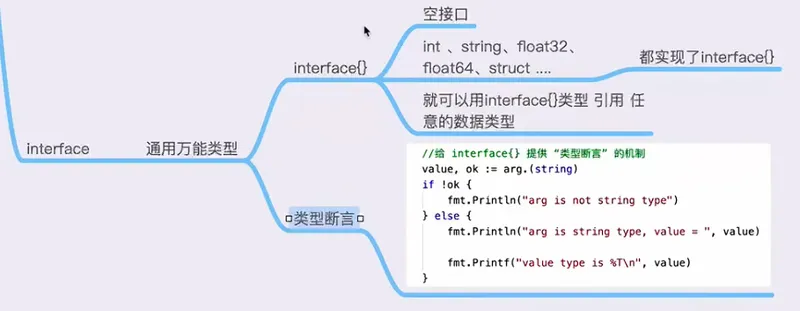 interface空接口