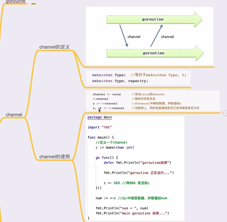 channel 通道是可以让一个 goroutine 协程发送特定值到另一个 goroutine 协程的通信机制